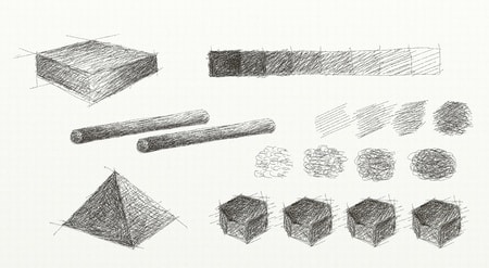 What are the Five Elements of Shading